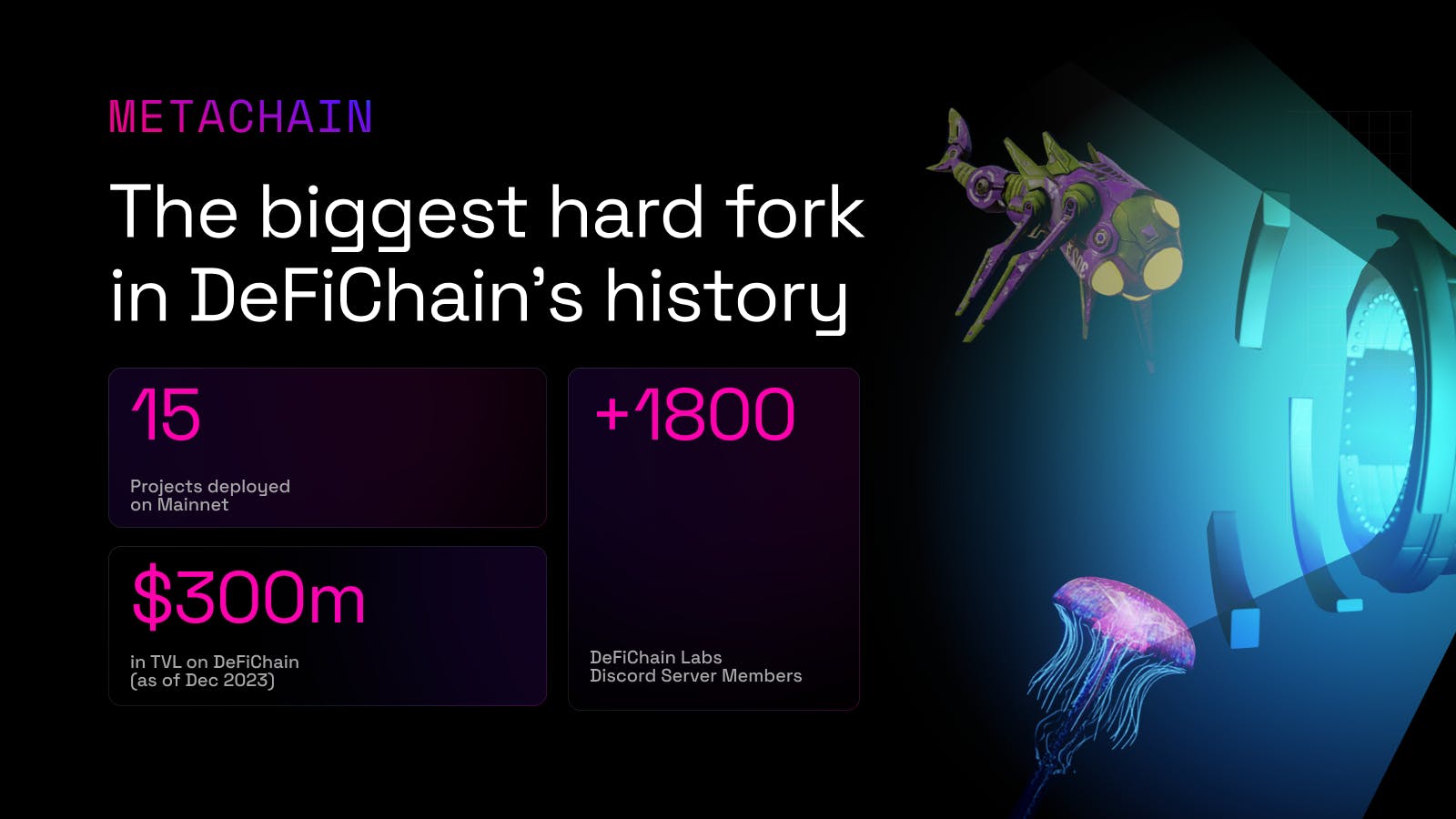 MetaChain - The biggest hard fork in DeFiChain's history