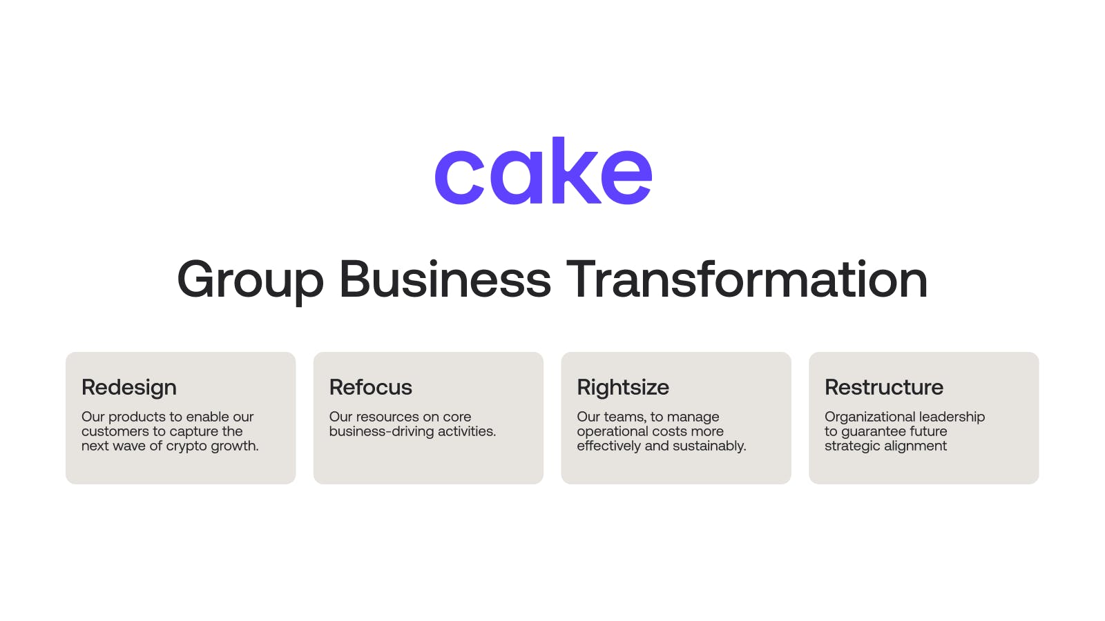Cake Group Business Transformation